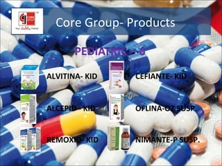 Core Group- Products


ALVITINA- KID   CEFIANTE- KID


ALCEPID - KID   OFLINA-OZ SUSP.


REMOXID- KID    NIMANTE-P SUSP.
 
