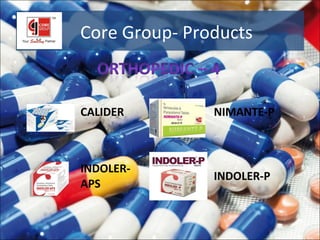 Core Group- Products


CALIDER        NIMANTE-P



INDOLER-
               INDOLER-P
APS
 