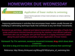 ;
Improving performance in activities that encompass linear motion usually focuses on
modifying or eliminating technique faults that contribute to any non-linear movements.
Excessive up and down, rotational and lateral movements are examples of faults that
erode performance directed towards achieving the shortest, most efficient pathway.
Swimmers who use an irregular arm pull that results in a zigzag movement pattern
along the pool surface are examples of poor application of linear motion.
Homework Tip: For swimmers, excessive movement increases drag which slows down
a swimmer.
But what is drag and how does a swimmer eliminate it to enhance their swimming?
Reference: http://library.thinkquest.org/06aug/02165/physics_of_swimming.htm
 