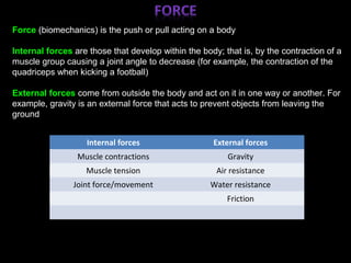 ;
Force (biomechanics) is the push or pull acting on a body
Internal forces are those that develop within the body; that is, by the contraction of a
muscle group causing a joint angle to decrease (for example, the contraction of the
quadriceps when kicking a football)
External forces come from outside the body and act on it in one way or another. For
example, gravity is an external force that acts to prevent objects from leaving the
ground
Internal forces External forces
Muscle contractions Gravity
Muscle tension Air resistance
Joint force/movement Water resistance
Friction
 