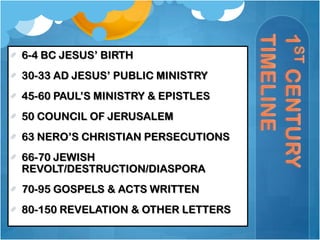 6-4 BC JESUS‘ BIRTH
30-33 AD JESUS‘ PUBLIC MINISTRY
45-60 PAUL‘S MINISTRY & EPISTLES
50 COUNCIL OF JERUSALEM
63 NERO‘S CHRISTIAN PERSECUTIONS
66-70 JEWISH
REVOLT/DESTRUCTION/DIASPORA
70-95 GOSPELS & ACTS WRITTEN
80-150 REVELATION & OTHER LETTERS
 
