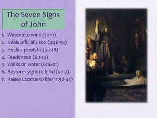 1. Water into wine (2:1-11)
2. Heals official’s son (4:46-54)
3. Heals a paralytic (5:2-18)
4. Feeds 5000 (6:1-14)
5. Walks on water (6:16-21)
6. Restores sight to blind (9:1-7)
7. Raises Lazarus to life (11:38-44)
The Seven Signs
of John
 