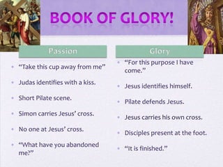 • “Take this cup away from me”
• Judas identifies with a kiss.
• Short Pilate scene.
• Simon carries Jesus’ cross.
• No one at Jesus’ cross.
• “What have you abandoned
me?”
• “For this purpose I have
come.”
• Jesus identifies himself.
• Pilate defends Jesus.
• Jesus carries his own cross.
• Disciples present at the foot.
• “It is finished.”
 
