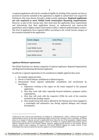 4
A regional application will only be considered eligible for funding if the majority (at least 51
percent) of countries included in the application is eligible to submit their own request for
funding for that same disease through a single-country application. Regional applicants
are not required to meet Global Fund counterpart financing requirements.
However, as part of the concept note, they must meet the application focus requirements
and demonstrate that their application focuses on underserved and most-at-risk
populations and/or highest impact interventions within a defined epidemiological context.5
The level of application focus required differs according to the overall income category of
the countries included in the application:
Income category Level of focus
Lower Income No restriction
Lower Middle Income
(Lower and Upper-LMI)
50%
Upper Middle Income 100%
Applicant Minimum requirements
The Global Fund has two distinct categories of regional applicants: Regional Organizations
and Regional Coordinating Mechanism applicants.
In order for a regional organization to be considered an eligible applicant they must:
1. Be a legally registered entity.
2. Not be a United Nations, multilateral or bilateral agency.
3. Demonstrate broad regional stakeholder consultation and involvement by
describing:
a. Experience working in the region on the issues targeted in the proposal
application.
b. How they work with other regionally focused initiatives, programs and/or
organizations.
c. How they will work with the respective CCMs for each of the countries
included in the funding request.
d. How people living with and/or affected by the diseases have been engaged in
a meaningful and substantive way during regional dialogue and concept
development.
5Underserved and most-at-risk populations are defined as: subpopulations, within a defined and recognized
epidemiological context (i) that have significantly higher levels of risk, mortality and/or morbidity; (ii) Whose
access to or uptake of relevant services is significantly lower than the rest of the population. Highest impact
interventions within a defined epidemiological context are defined as: evidence-based interventions that (i)
address emerging threats to the broader disease response; and/or (ii) lift barriers to the broader disease
response and/or create conditions for improved; (iii) service delivery; and/or (iv) enable roll-out of new
technologies that represent global best practice; and are not funded adequately.
 