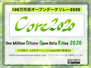 Core2020