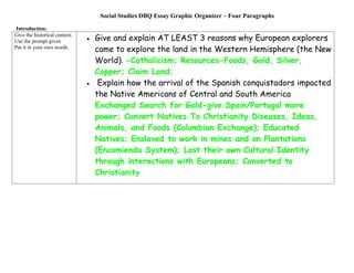 Social Studies DBQ Essay Graphic Organizer – Four Paragraphs

 Introduction:
Give the historical context.
Use the prompt given           •   Give and explain AT LEAST 3 reasons why European explorers
Put it in your own words.
                                   came to explore the land in the Western Hemisphere (the New
                                   World). -Catholicism; Resources-Foods, Gold, Silver,
                                   Copper; Claim Land;
                               •    Explain how the arrival of the Spanish conquistadors impacted
                                   the Native Americans of Central and South America
                                   Exchanged Search for Gold-give Spain/Portugal more
                                   power; Convert Natives To Christianity Diseases, Ideas,
                                   Animals, and Foods (Columbian Exchange); Educated
                                   Natives; Enslaved to work in mines and on Plantations
                                   (Encomienda System); Lost their own Cultural Identity
                                   through interactions with Europeans; Converted to
                                   Christianity
 