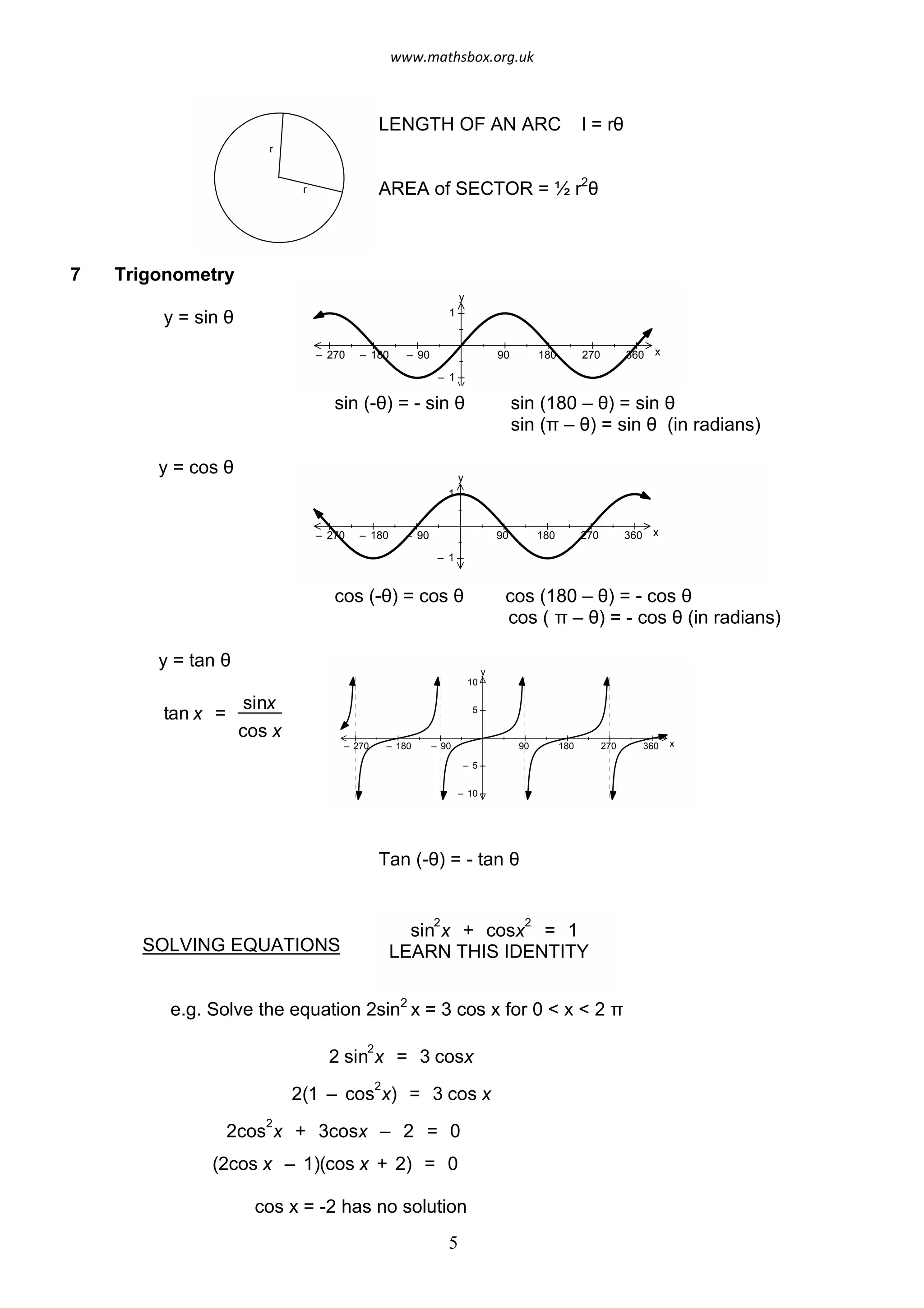 LENGTH OF AN ARC  l = rθl
AREA of SECTOR = ½ r2
θ
r
r
7 Trigonometry
y = sin θ
sin (­θ) = ­ sin θ  sin (180 – θ) = sin θ
y
x90 180 270 360– 90– 180– 270
1
– 1
sin (π – θ) = sin θ  (in radians)
y = cos θ
cos (­θ) = cos θ  cos (180 – θ) = ­ cos θ
y
x90 180 270 360– 90– 180– 270
1
– 1
cos ( π – θ) = ­ cos θ (in radians)
y = tan θ y
x90 180 270 360– 90– 180– 270
5
10
– 5
– 10
tan x =
sinx
cos x
Tan (­θ) = ­ tan θ
sin
2
x + cosx
2
= 1
LEARN THIS IDENTITYSOLVING EQUATIONS
e.g. Solve the equation 2sin2
x = 3 cos x for 0 < x < 2 π
2
2 sin
2
x = 3 cosx
2(1 – cos
2
x) = 3 cos x
cos
2
x + 3cosx – 2 = 0
(2cos x – 1)(cos x + 2) = 0
cos x = -2 has no solution
5
www.mathsbox.org.uk
 