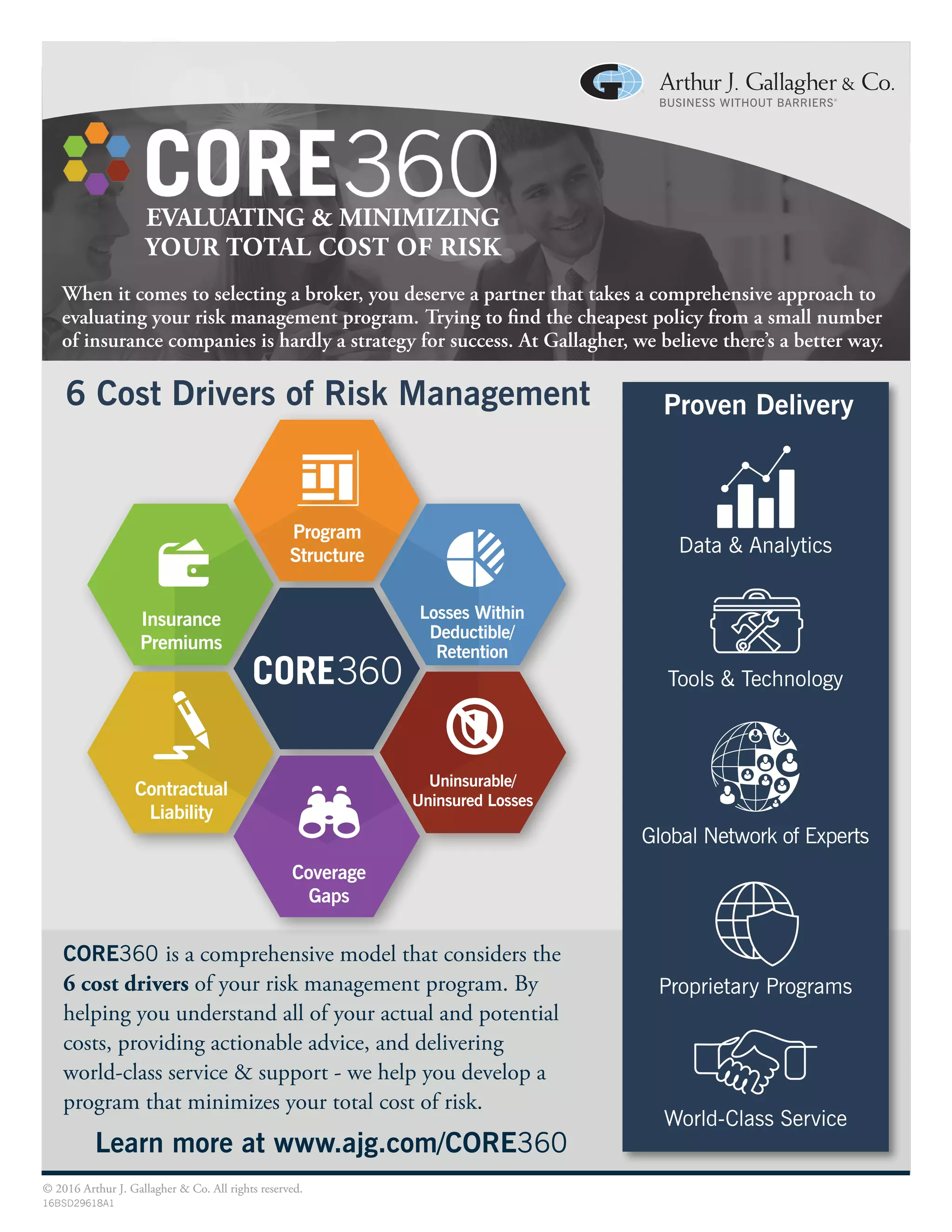 Coverage
Gaps
Insurance
Premiums
Losses Within
Deductible/
Retention
Contractual
Liability
Uninsurable/
Uninsured Losses
Program
Structure
6 Cost Drivers of Risk Management Proven Delivery
When it comes to selecting a broker, you deserve a partner that takes a comprehensive approach to
evaluating your risk management program. Trying to find the cheapest policy from a small number
of insurance companies is hardly a strategy for success. At Gallagher, we believe there’s a better way.
EVALUATING & MINIMIZING
YOUR TOTAL COST OF RISK
CORE360 is a comprehensive model that considers the
6 cost drivers of your risk management program. By
helping you understand all of your actual and potential
costs, providing actionable advice, and delivering
world-class service & support - we help you develop a
program that minimizes your total cost of risk.
Learn more at www.ajg.com/CORE360
Global Network of Experts
Data & Analytics
World-Class Service
Tools & Technology
Proprietary Programs
© 2016 Arthur J. Gallagher & Co. All rights reserved.
16BSD29618A1