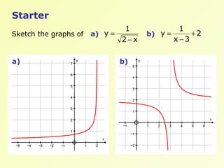 Starter Sketch the graphs of  a)  b) b) a) 