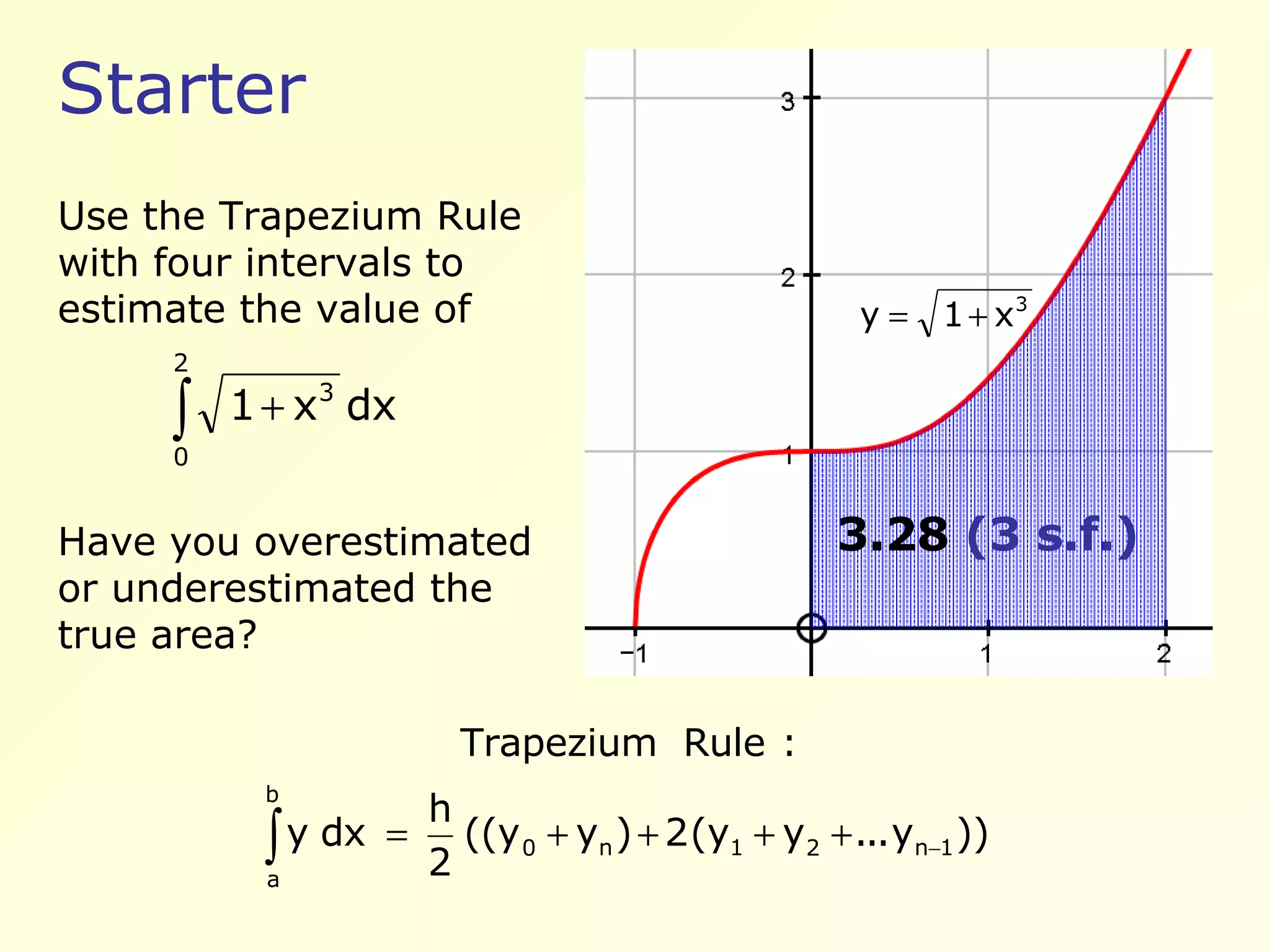 Starter Use the Trapezium Rule with four intervals to estimate the value of Have you overestimated or underestimated the true area? 3.28 (3 s.f.)