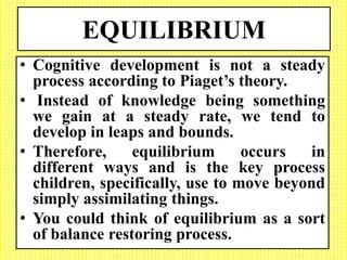 Core 3 unit iv piaget cognitive development | PDF