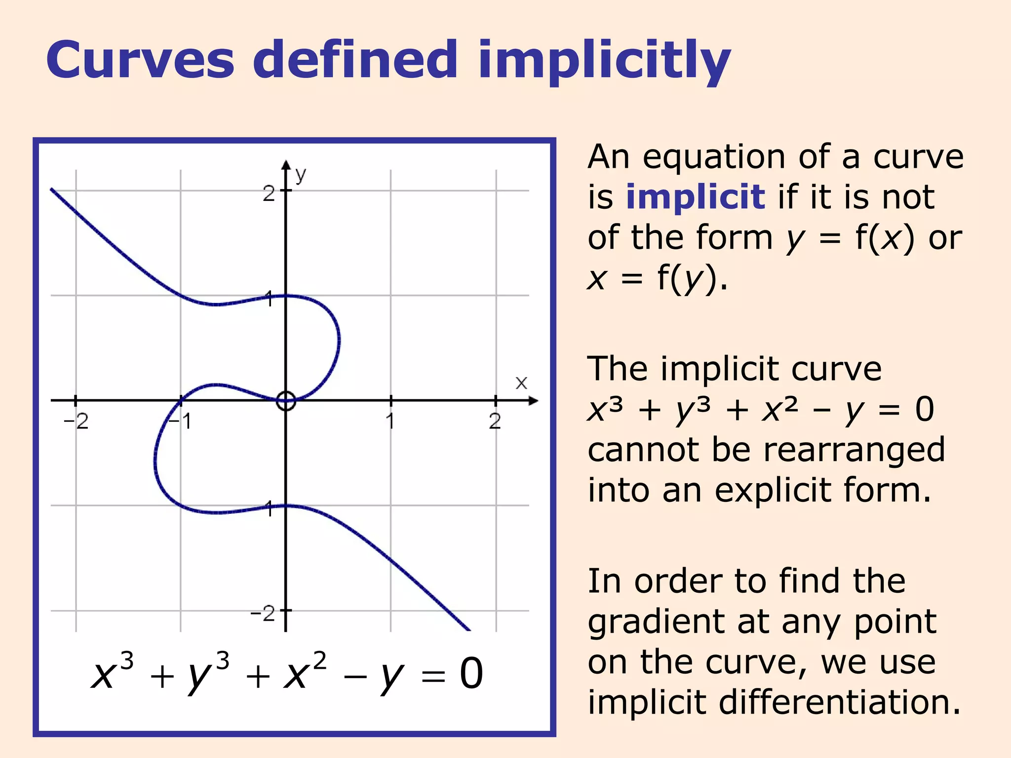 An equation of a curve is implicit if it is not of the form y = f( x ) or x = f( y ). The implicit curve x ³ + y ³ + x ² – y = 0 cannot be rearranged into an explicit form. In order to find the gradient at any point on the curve, we use implicit differentiation. Curves defined implicitly
