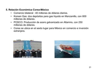 5. Relación Económica Corea-México Comercio bilateral : 40 millones de dólares diarios. Korean Gas: dos depósitos para gas líquido en Manzanillo, con 800 millones de dólares. POSCO: Producción de acero galvanizado en Altamira, con 250 millones de dólares. Corea se ubica en el sexto lugar para México en comercio e inversión extranjera. 