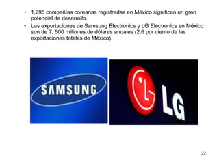1,295 compañías coreanas registradas en México significan un gran potencial de desarrollo. Las exportaciones de Samsung Electronics y LG Electronics en México son de 7, 500 millones de dólares anuales (2.6 por ciento de las exportaciones totales de México). 