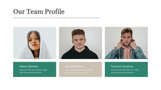 Proactively envisioned multimedia based expertise and cross-media growth strategies. Seamlessly visualize quality intellectual capital.
Our Team Profile
Ronald Gilberto
Predominate extensible testing for reliable
good views new normal that good.
Francisco Yonathan
Predominate extensible testing for reliable
good views new normal that good.
Natacia Baralela
Predominate extensible testing for reliable
good views new normal that good.
 