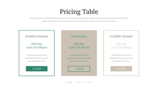 Pricing Table
W W W . C O R E A . C O M
 