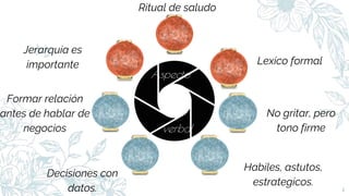 4
Ritual de saludo
Aspecto
Lexico formal
No gritar, pero
tono firme
Habiles, astutos,
estrategicos.
Decisiones con
datos.
Formar relación
antes de hablar de
negocios
Jerarquía es
importante
verbal
 