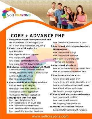 CORE + ADVANCE PHP
1. Introduction to Web Development with PHP
The architecture of a web application
Installation of apache server,php,Mysql
Basic PHP skills
How to get data from a request
How to work with data
How to code control statements
How to use the PHP documentation
An introduction to relational database
The SQL statements for data manipulation
An introduction to MySQL
How to use phpMyAdmin
4 .How to use PHP with a MySQL database
PHP for working with MySQL
How to get data from a result set
The Product Viewer application
The Product Manager application
5.How to work with form data
How to get data from a form
How to display data on a web page
How to code control statements
How to code conditional expressions
How to code the selection structures
3.Introduction to relational database with MySQL
How to code the iteration structures
7. How to work with strings and numbers
PHP Developer
How to work with strings
How to work with numbers
Other skills for working with
strings and numbers
8. How to work with dates
How to use timestamps to work with dates
How to use objects to work with dates
9. How to create and use arrays
How to create and use an array
How to create and use an associative array
How to use functions to work with arrays
How to work with array of arrays
The Task List Manager application
10. How to work with cookies and sessions
How to work with cookies
How to work with sessions
The Shopping Cart application
11. How to create and use functions
Basic skills for working with functions
2.How to code a PHP application
 