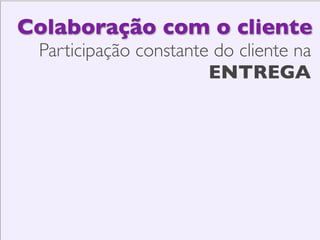 CLIENTE estará INVESTINDO	

ao invés de comprar...

+ROI

 