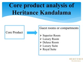 Core and supplementary part in hotel industry
