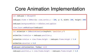 Core Animation vs. SpriteKit | PDF