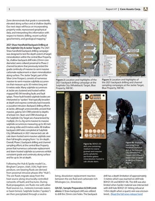 3 Report #7 | Core Assets Corp.
Zone demonstrate that grade is consistently
elevated along surface and at shallow depths.
Our next steps will focus on incorporating
property-wide, reprocessed geophysical
data, and interpreting this information with
respect to historic drilling, recent surficial
geochemistry, and geological mapping.”
2021ShawHandheldBackpackDrillingat
theSulphideCity&JackieTargets:The2021
Shawhandheldbackpackdrillingcampaign
wasdesignedtotestthedepthextentoftarget
mineralizationwithinthecentralBlueProperty.
Six,shallowbackpackdrillholes(25mmcore
diameter)werecollaredproximaltoPhase2
channellocationsthatpreviouslytestedthe
gradecontinuityofmassive-to-semimassive
carbonatereplacementorskarnmineralization
alongsurface.TheJackieTarget,partofthe
SilverLimeProspect,consistsofnumerous
massive-to-semi-massivesulphideoccurren-
cesthatmeasureupto30metreslongand
6metreswide.Manysulphideoccurrences
atJackieareclusteredandhostedwithin
mappedNE-SWtrendingfaultsandfault
splays.Thesefault-hostedsulphidebodiesare
interpretedas“spokes”thattypicallybroaden
atdepthandexpresscontinuitybacktowards
acausativeintrusion.Backpackdrillingefforts
atJackie,althoughunrecoverable,provedthat
massive,galena-richCRMextendstodepths
ofatleast3m.SkarnandCRMshowingsat
theSulphideCityTargetarecharacterizedby
multiple,Zn-Cu-Agsemi-massivetomassive
sulphideoccurrencesmeasuringupto40met-
resalongstrikeand8metreswide.Allshallow
backpackdrillholescompletedatSulphide
City(Whaleback)in2021intersectedcalcsili-
cateskarn-hostedsemi-massivesulphideover
theirfulllengthsrangingfrom1to3mdepth.
Overall,Phase2backpackdrillingandchannel
samplingeffortsatthecentralBlueProperty
provethatnumerouscarbonatereplacement
andskarn-hostedsulphideoccurrencesexhibit
consistentgradeandcontinuityalongsurface
andforupto3matdepth.
Following the Hub & Spoke model (i.e.,
Bingham Canyon, Utah, USA), high-tem-
perature, ore-bearing fluids are derived
from proximal intrusive phases (the “Hub”).
The ore fluids migrate away from the
heat source along structurally controlled
networks of faults and fractures. During
fluid propagation, ore fluids mix with other
fluid sources (i.e., meteoric/connate waters
or basin brines). Sulphide bodies (“spokes”)
are then precipitated through a neutra-
lizing, dissolution replacement reaction
between the ore fluid and carbonate-rich
lithologies (i.e., limestone).
QA/QC, Sample Preparation & Drill Limit-
ations: A Shaw backpack drill was utilized
to drill the 25mm core holes. The backpack
drill has a depth limitation of approximately
3 metres which was reached on drill hole
BDH21-05 and BDH21-06. The drill was also
limited when harder material was intersected
with drill hole BDH21-01 hitting refusal at
1.45m depth when a quartz vein was encoun-
tered... [Read the full news-release here]
Figure 2: Location and highlights of the
2021 backpack drilling campaign at the
Sulphide City (Whaleback) Target, Blue
Property, NW BC.
Figure 3: Location and highlights of
the 2021 backpack drilling and channel
sampling campaigns at the Jackie Target,
Blue Property, NW BC.
 