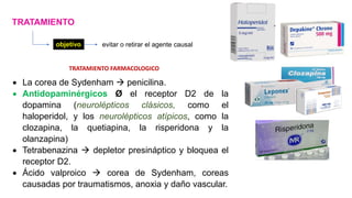 COREA Y BALISMO.pptx