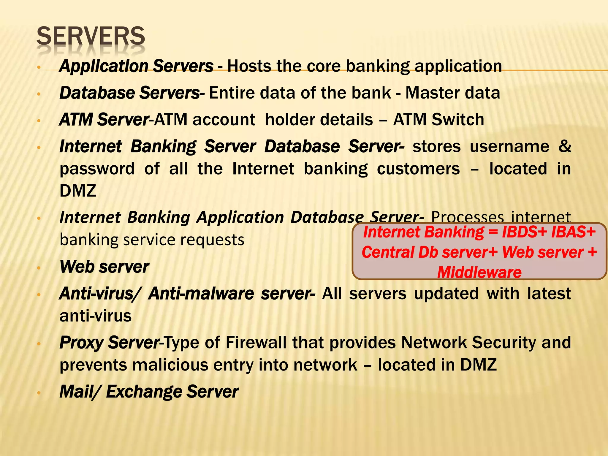 SERVERS
• Application Servers - Hosts the core banking application
• Database Servers- Entire data of the bank - Master data
• ATM Server-ATM account holder details – ATM Switch
• Internet Banking Server Database Server- stores username &
password of all the Internet banking customers – located in
DMZ
• Internet Banking Application Database Server- Processes internet
banking service requests
• Web server
• Anti-virus/ Anti-malware server- All servers updated with latest
anti-virus
• Proxy Server-Type of Firewall that provides Network Security and
prevents malicious entry into network – located in DMZ
• Mail/ Exchange Server
Internet Banking = IBDS+ IBAS+
Central Db server+ Web server +
Middleware
 