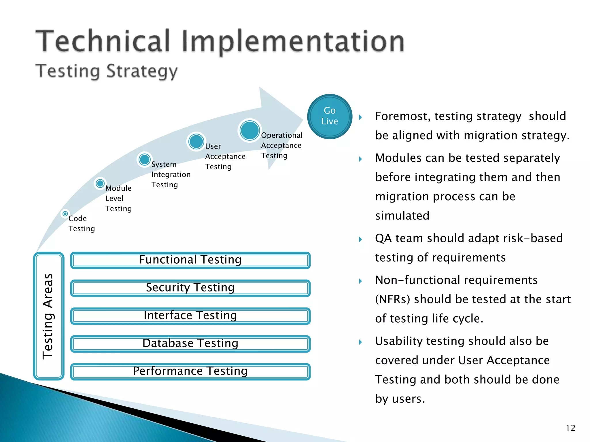  Foremost, testing strategy should
be aligned with migration strategy.
 Modules can be tested separately
before integrating them and then
migration process can be
simulated
 QA team should adapt risk-based
testing of requirements
 Non-functional requirements
(NFRs) should be tested at the start
of testing life cycle.
 Usability testing should also be
covered under User Acceptance
Testing and both should be done
by users.
Code
Testing
Module
Level
Testing
System
Integration
Testing
User
Acceptance
Testing
Operational
Acceptance
Testing
Go
Live
Functional Testing
Security Testing
Interface Testing
Database Testing
Performance Testing
TestingAreas
12
 