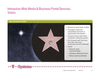 Interactive Web Media & Business Portal Services.
Vision.

 Das semantische Web

                                                    Strukturierung der Daten im Web
                                                    Hinzufügen maschinen-
                                                     verarbeitbarer Semantik zu
                                                     bestehenden Informationen
                                                    Computer können dann Daten
                                                     zueinander in Beziehung setzen
                                                    Der Computer weiß: Paul Davis
                                                     ist ein Star, aber keine
                                                     leuchtende kosmische Gaskugel
                                                    Vorteil:
                                                      Erkennen neuer
                                                        Zusammenhänge
                                                      Gezieltere, effizientere Suche
                                                      Höhere User-Freundlichkeit




                                          T-Systems International GmbH   Mai 2010       10
 