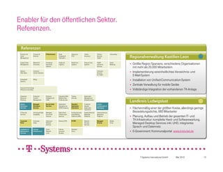Enabler für den öffentlichen Sektor.
Referenzen.

 Referenzen
 Product Life       Products &          E-Government     Road              Advanced           Claims             Clinical           Unbundling
 Cycle
 Management
                    Services                             Charging &
                                                         Telematics
                                                                           POS                Insurance          Services
                                                                                                                 Health                          Regionalverwaltung Kastilien Leon
 Supply Chain
 Management
                    Network &
                    Processes
                                        Homeland
                                        Security &
                                                         Aviation &
                                                         Logistics
                                                                           Retail Core
                                                                           Systems
                                                                                              Finance Core
                                                                                              Systems
                                                                                                                 Health
                                                                                                                 Insurance
                                                                                                                                    Smart
                                                                                                                                    Metering     
                                                                                                                                                    Größte Region Spaniens, verschiedene Organisationen
                                                                                                                                                      Größte Region Spaniens, verschiedene Organisationen
                                        Defense                                                                  Services
                                                                                                                                                     mit mehr als 20.000 Mitarbeitern
                                                                                                                                                      mit mehr als 20.000 Mitarbeitern
 Sales &
 After Sales
                    Customer
                    Centric Solutions
                                                                                                                 Telematic
                                                                                                                 Services                        
                                                                                                                                                    Implementierung vereinheitlichtes Verzeichnis- und
                                                                                                                                                      Implementierung vereinheitlichtes Verzeichnis- und
                                                                                                                 for Health
                                                                                                                                                     E-Mail-System
                                                                                                                                                      E-Mail-System
 Embedded
 Systems
                    Billing
                                                                                                                                                 
                                                                                                                                                    Installation von Unified-Communication-System
                                                                                                                                                      Installation von Unified-Communication-System
                                                                                                                                                 
                                                                                                                                                    Zentrale Verwaltung für mobile Geräte
                                                                                                                                                      Zentrale Verwaltung für mobile Geräte
 Process & Technology
 Efficiency Consulting                                                                                                                           
                                                                                                                                                    Vollständige Integration der vorhandenen TK-Anlage
                                                                                                                                                      Vollständige Integration der vorhandenen TK-Anlage
 Enterprise         Enterprise          Business         Interactive Web   Testing            Application
 Resource           Content             Intelligence &   Media & Bus.      Services           Management
 Planning           Management          CRM              Portal services                      & Modernization
                                                                                                                                                 Landkreis Ludwigslust
 Mobile             Managed             Service Desk     Application       Standard           Customer-          Unified
 Workplace          Workplace           Services         Operations for    Application        Specific           Collaboration &
 Services           Services                             SAP® Solutions    Operations         Application
                                                                                              Operations
                                                                                                                 Messaging                       
                                                                                                                                                    Flächenmäßig einer der größten Kreise, allerdings geringe
                                                                                                                                                     Flächenmäßig einer der größten Kreise, allerdings geringe
 IT Security        Archiving & Data    Managed          Data Center       Hosting Services   Hosting Services   Hosting Services                    Besiedelungsdichte, 680 Mitarbeiter
                                                                                                                                                     Besiedelungsdichte, 680 Mitarbeiter
 Services           Availability        Document         Infrastructure    Industrialized     Midrange           Mainframe
                                        Services         Services          Platforms (X86)    Platforms          Platforms                       
                                                                                                                                                    Planung, Aufbau und Betrieb der gesamten IT- und
                                                                                                                                                     Planung, Aufbau und Betrieb der gesamten IT- und
 Corporate          Corporate           Advanced         Ethernet VPN      IP-VPN             Network            Managed            Mobile
                                                                                                                                                     TK-Infrastruktur: komplette Hard- und Softwarewartung,
                                                                                                                                                     TK-Infrastruktur: komplette Hard- und Softwarewartung,
 Voice              Video               Network
                                        Services
                                                                                              Security
                                                                                              Services
                                                                                                                 Inhouse            Voice            Managed Desktop Services inkl. UHD, integriertes
                                                                                                                                                     Managed Desktop Services inkl. UHD, integriertes
                                                                                                                                                     Sprach- und Datennetz
                                                                                                                                                     Sprach- und Datennetz
 Installation &     Inhouse             Direct           Internet          Standard
 Maintenance
 Services
                    Infrastructure      Network
                                        Links
                                                         Access &
                                                         Bundles
                                                                           Voice                                                                 
                                                                                                                                                    E-Government: Kommunalportal www.kreis-lwl.de
                                                                                                                                                     E-Government: Kommunalportal www.kreis-lwl.de




                                                                                                                                                          T-Systems International GmbH   Mai 2010            13
 