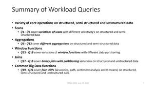 Summary of Workload Queries
• Variety of core operations on structured, semi structured and unstructured data
• Scans
• 𝑄1 - 𝑄5 cover variations of scans with different selectivity's on structured and semi-
structured data
• Aggregations
• 𝑄6 - 𝑄12 cover different aggregations on structured and semi-structured data
• Window functions
• 𝑄13 - 𝑄16 cover variations of window functions with different data partitioning
• Joins
• 𝑄17 - 𝑄18 cover binary joins with partitioning variations on structured and unstructured data
• Common Big Data functions
• 𝑄19 - 𝑄22 cover four UDFs (sessionize, path, sentiment analysis and K-means) on structured,
semi-structured and unstructured data
DBTest 2020, June 19, 2020 7
 