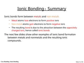 Igcse chemisty on topic of Core Bonding - Ionic Bonding.pptx