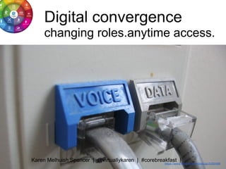 Digital convergence
changing roles.anytime access.
https://www.flickr.com/photos/cgc/5302468

Karen Melhuish Spencer | @vi...