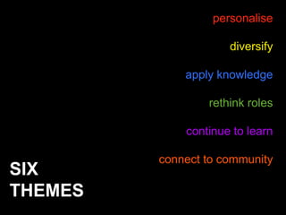 personalise

                     diversify

             apply knowledge

                 rethink roles

             continue to learn

         connect to community
SIX
THEMES
 