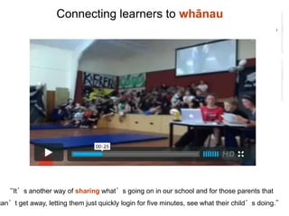 Connecting learners to whānau




   “It’s another way of sharing what’s going on in our school and for those parents that
can’t get away, letting them just quickly login for five minutes, see what their child’s doing.”
 