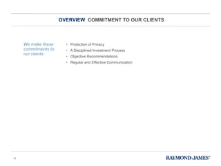 Protection of Privacy A Disciplined Investment Process Objective Recommendations Regular and Effective Communication We make these commitments to our clients: OVERVIEW  COMMITMENT TO OUR CLIENTS 