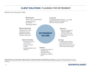 CLIENT SOLUTIONS  PLANNING FOR RETIREMENT Withdrawals What rate is sustainable? Sequencing by  tax bucket Managing RMDs RETIREMENT INCOME Retiree Spending Replacement ratio Essential versus  lifestyle expenses Medical expenses Market Volatility Uncertain returns and income Impact of point  in time Asset allocation and location Longevity Long retirement horizons – a couple aged 65 has 25% chance of a survivor living to age 96 Solvency Pension plans and retiree benefits –  a thing of the past Social Security and Medicare Savings Underfunded defined contribution accounts Most Americans have an enormous savings gap. Inflation Erodes the value of savings and reduces returns Healthcare inflation 6%+ Past performance is no guarantee of future results. An investment cannot be made directly in an index.  This art is for illustrative purposes only and not indicative of any investment. Source: Created by Raymond James using Ibbotson Presentation Materials ©2008 Morningstar, Inc. All rights reserved. Used with permission. Retirees Face Numerous Risks 