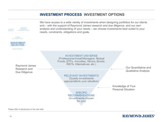 INVESTMENT PROCESS  INVESTMENT OPTIONS Raymond James Research and Due Diligence Our Quantitative and Qualitative Analysis Knowledge of Your Personal Situation Please refer to disclosures on the next slide. We have access to a wide variety of investments when designing portfolios for our clients and – with the support of Raymond James research and due diligence, and our own analysis and understanding of your needs – we choose investments best suited to your needs, constraints, obligations and goals. 