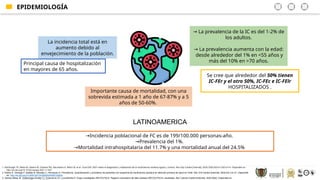 Recolfaca CORRECCIONES DE DIAPOSIITIVAS DE FALLA CARDIACA | PPTX