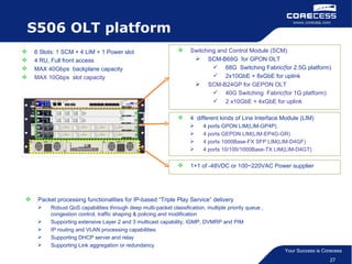 S506 OLT platform <ul><li>6 Slots: 1 SCM + 4 LIM + 1 Power slot </li></ul><ul><li>4 RU, Full front access </li></ul><ul><l...