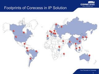 Footprints of Corecess in IP Solution 