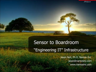 Jason Noh, Ph.D. Namoo Inc. [email_address] www.namooinc.com Sensor to Boardroom “ Engineering IT” Infrastructure JPhilipson 