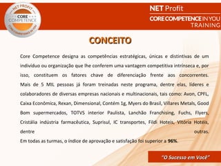 CONCEITO
Core Competence designa as competências estratégicas, únicas e distintivas de um
indivíduo ou organização que lhe conferem uma vantagem competitiva intrínseca e, por
isso, constituem os fatores chave de diferenciação frente aos concorrentes.
Mais de 5 MIL pessoas já foram treinadas neste programa, dentre elas, líderes e
colaboradores de diversas empresas nacionais e multinacionais, tais como: Avon, CPFL,
Caixa Econômica, Rexan, Dimensional, Contém 1g, Myers do Brasil, Villares Metals, Good
Bom supermercados, TOTVS interior Paulista, Lanchão Franchising, Fuchs, Flyers,
Cristália indústria farmacêutica, Suprisul, IC transportes, Fildi Hoteis, Vitória Hotéis,
dentre                                                                            outras.
Em todas as turmas, o índice de aprovação e satisfação foi superior a 96%.


                                                  CORE COMPETENCE S ucesso em
                                                           “O Sucesso em Você”
                                                                            Você
 