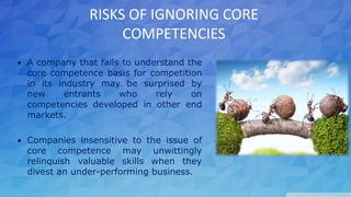 RISKS OF IGNORING CORE
COMPETENCIES
 A company that fails to understand the
core competence basis for competition
in its industry may be surprised by
new entrants who rely on
competencies developed in other end
markets.
 Companies insensitive to the issue of
core competence may unwittingly
relinquish valuable skills when they
divest an under-performing business.
 
