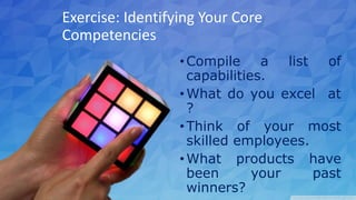 Exercise: Identifying Your Core
Competencies
•Compile a list of
capabilities.
•What do you excel at
?
•Think of your most
skilled employees.
•What products have
been your past
winners?
 