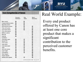 Real World Example: Every end product offered by Canon has at least one core product that makes a significant contribution to the perceived customer benefits. 