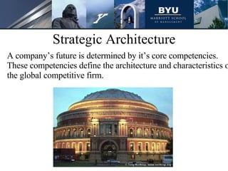 Strategic Architecture A company’s future is determined by it’s core competencies. These competencies define the architecture and characteristics of the global competitive firm. 
