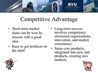 Competitive Advantage Short-term market share can be won by anyone with a good idea. Race to get products on the shelf. Long-term success involves competency structured organizations, innovation, and market consistency. Same core products, integrated into new end products, creating new markets. 
