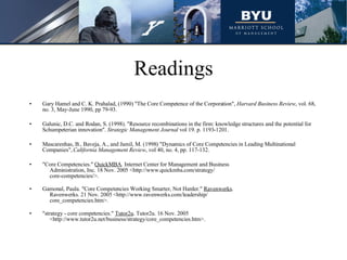 Readings Gary Hamel and C. K. Prahalad, (1990) "The Core Competence of the Corporation",  Harvard Business Review , vol. 68, no. 3, May-June 1990, pp 79-93.  Galunic, D.C. and Rodan, S. (1998). "Resource recombinations in the firm: knowledge structures and the potential for Schumpeterian innovation".  Strategic Management Journal  vol 19. p. 1193-1201.  Mascarenhas, B., Baveja, A., and Jamil, M. (1998) "Dynamics of Core Competencies in Leading Multinational Companies",  California Management Review , vol 40, no. 4, pp. 117-132.  "Core Competencies."  QuickMBA . Internet Center for Management and Business      Administration, Inc. 18 Nov. 2005 <http://www.quickmba.com/strategy/      core-competencies/>.      Gamonal, Paula. "Core Competencies Working Smarter, Not Harder."  Ravenwerks .      Ravenwerks. 21 Nov. 2005 <http://www.ravenwerks.com/leadership/      core_competencies.htm>.    "strategy - core competencies."  Tutor2u . Tutor2u. 16 Nov. 2005      <http://www.tutor2u.net/business/strategy/core_competencies.htm>.  